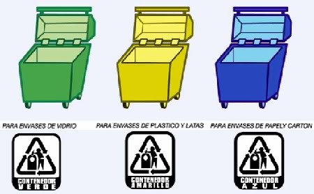 contenedores para reciclar